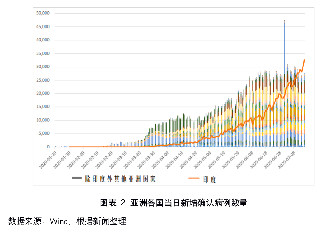 香港疫情最新动态，当前病例数量及防控措施分析