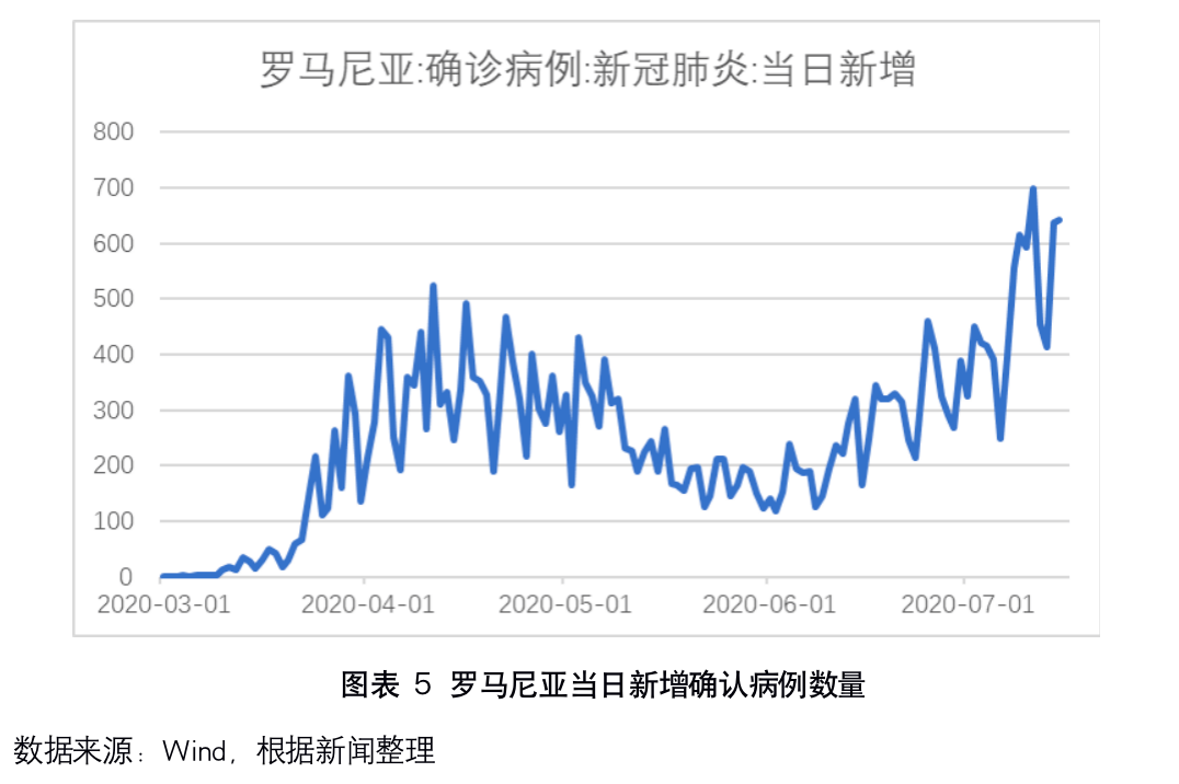 香港疫情最新动态，当前病例数量及防控措施分析