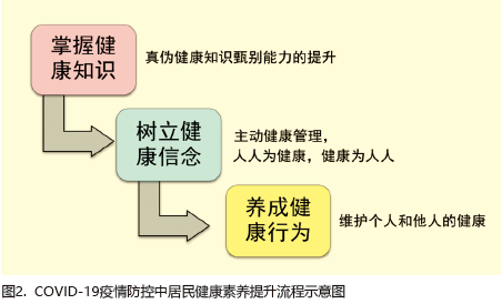 香港与台湾，疫情挑战下的不同应对策略与成效