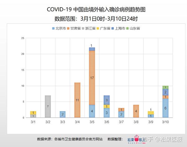 香港疫情数据报告，挑战与应对策略