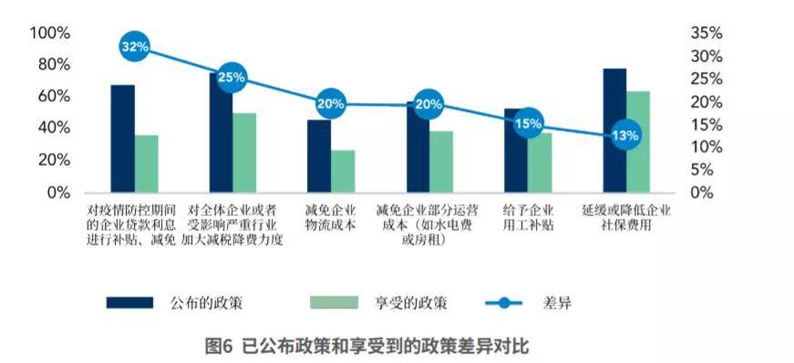 香港疫情最新情况，挑战与应对