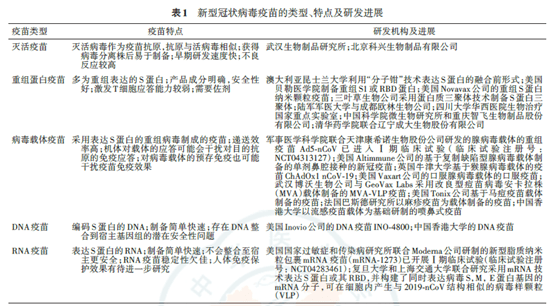 香港新增病例最新情况，疫情下的挑战与应对策略