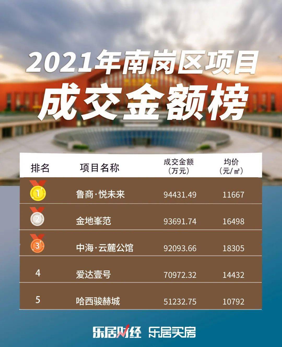 2021哈尔滨香坊疫情，一场突如其来的挑战与全民共克时艰的历程