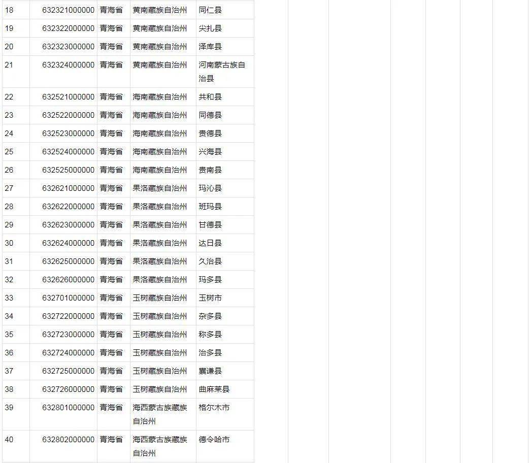 青海省疫情防控情况分析