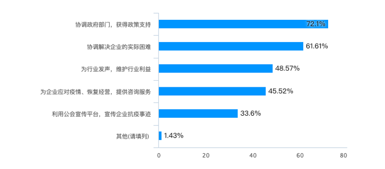 河北省疫情情况报告，现状分析与应对策略