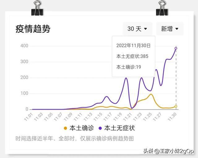 疫情下的太原，最新消息与观察