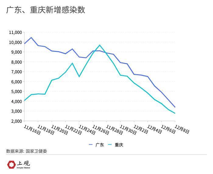 疫情下的太原，最新消息与观察