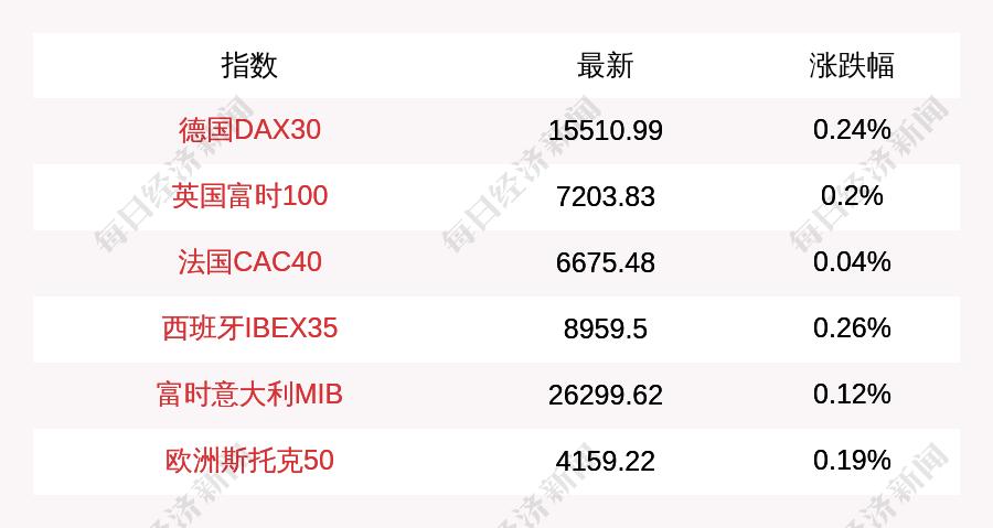 北京市疫情防控动态，坚决筑牢安全防线