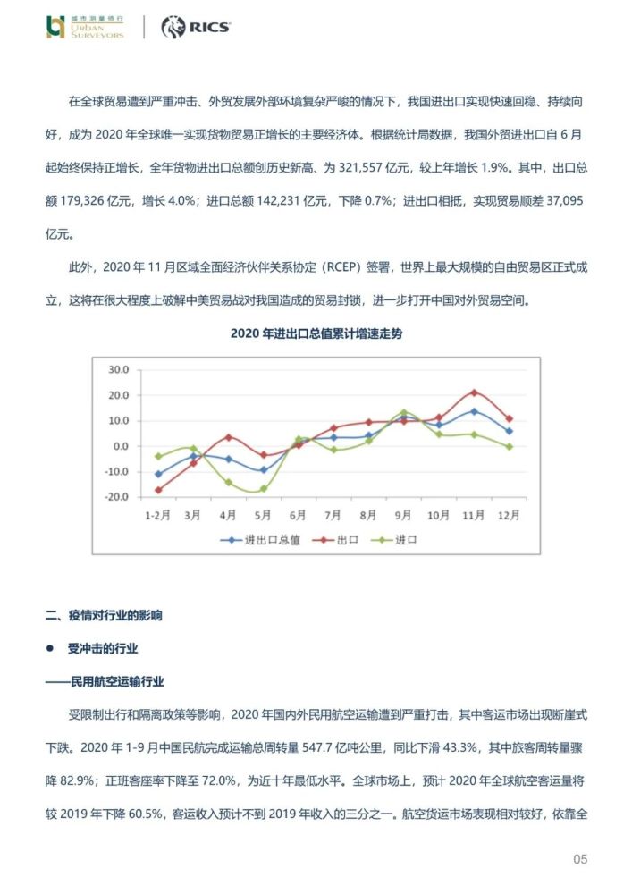 山东省绿码，疫情下的希望与担当