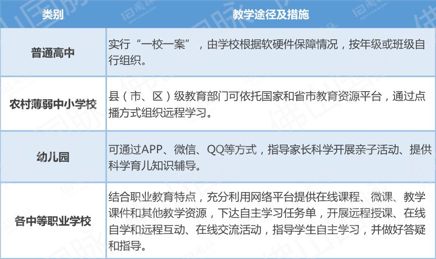 甘肃省疫情报告情况分析