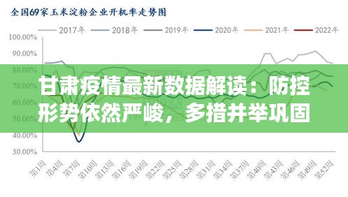甘肃省疫情情况分析及应对策略