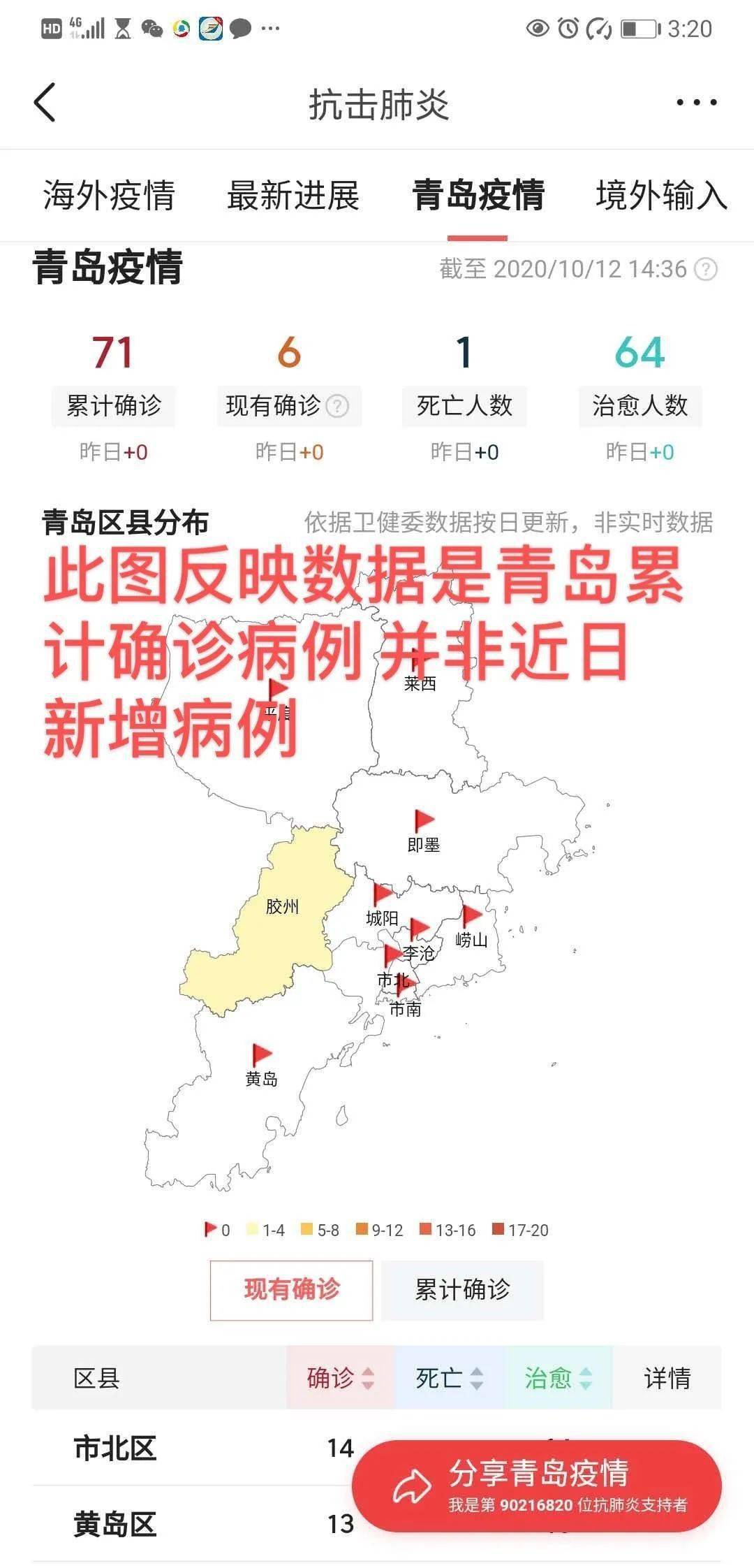 疫情下的济南之光——高烁