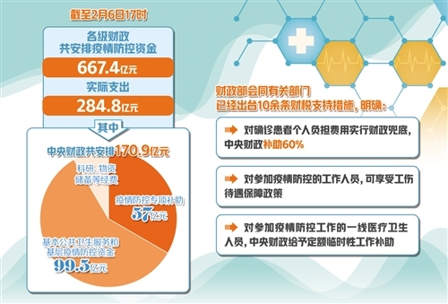 福建省疫情通知与江西省最新消息，联防联控守护两地安宁
