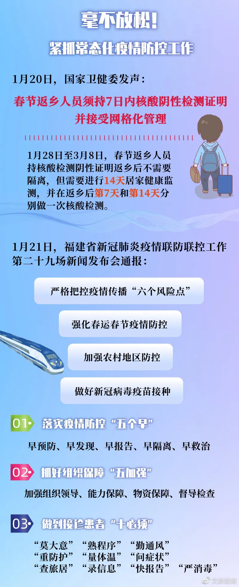 福建省疫情防控通知的重要性与应对策略
