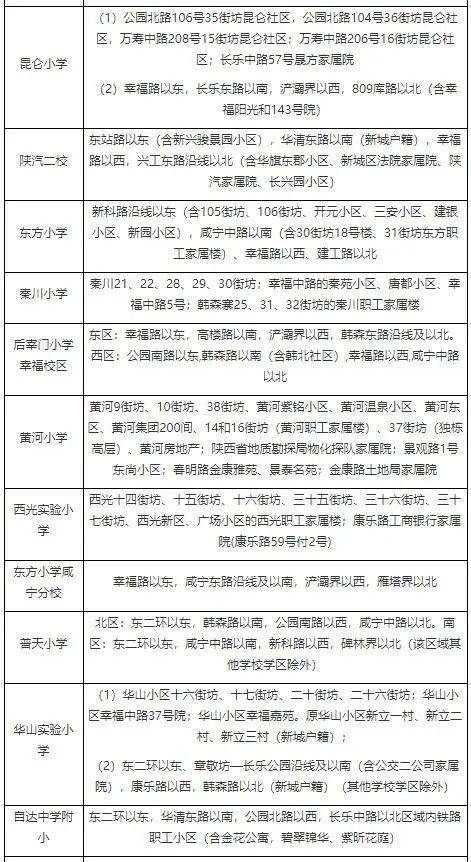 福建省福州市疫情下的挑战与应对策略