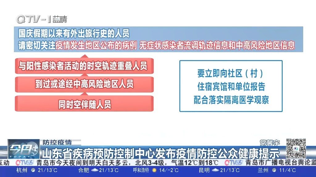 重庆市疫情防控中心官网，守护健康的数字门户