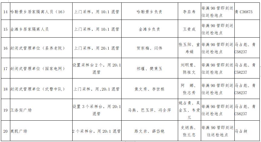重庆新冠肺炎疫情防控指挥部的热线电话，守护家园的桥梁