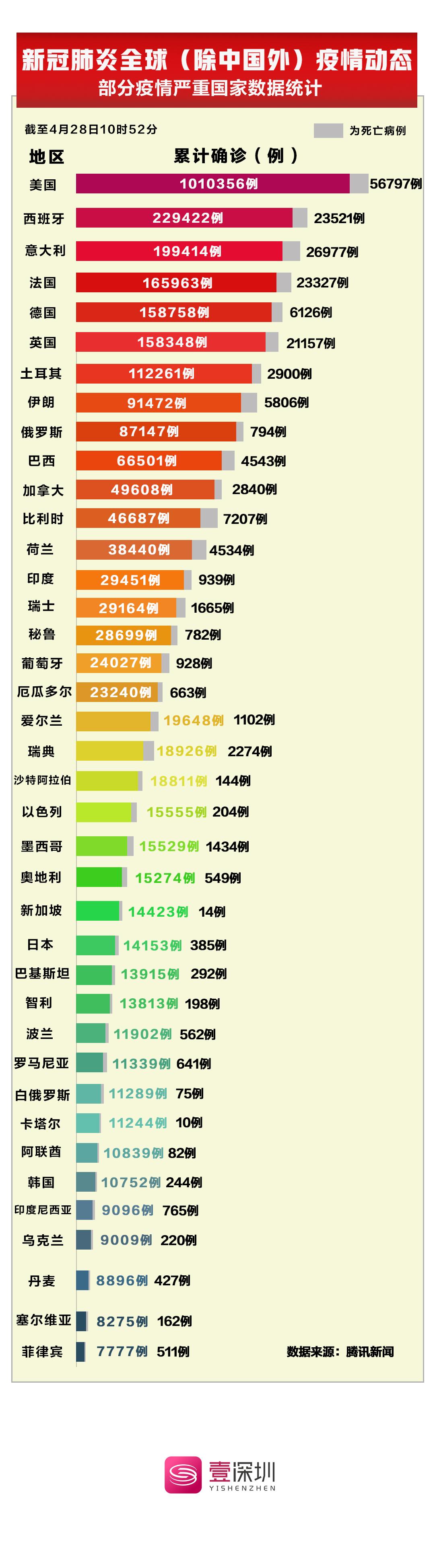 重庆新冠肺炎疫情防控指挥部的热线电话，守护家园的桥梁