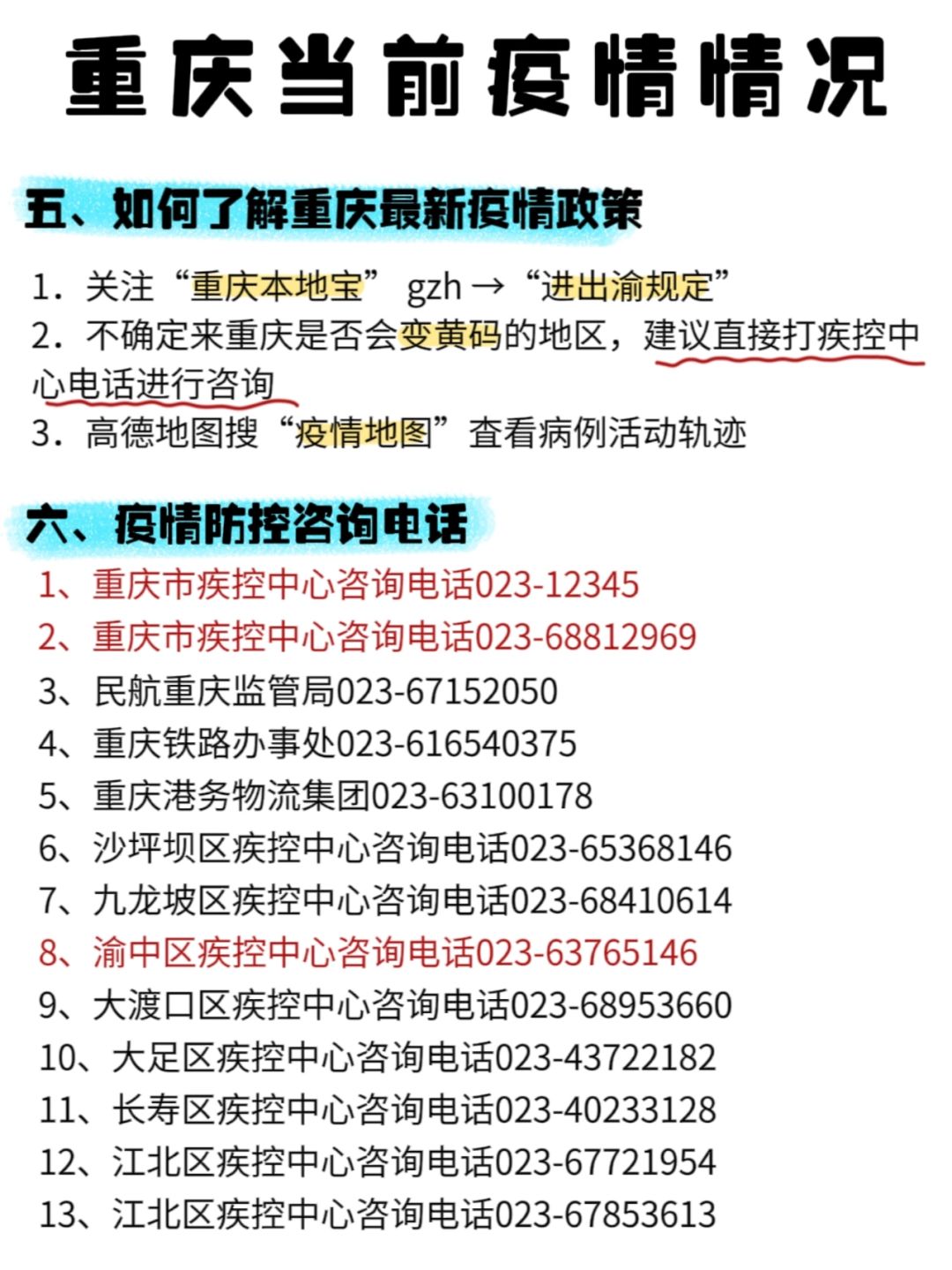 重庆疫情管控电话号的重要性与疫情防控措施