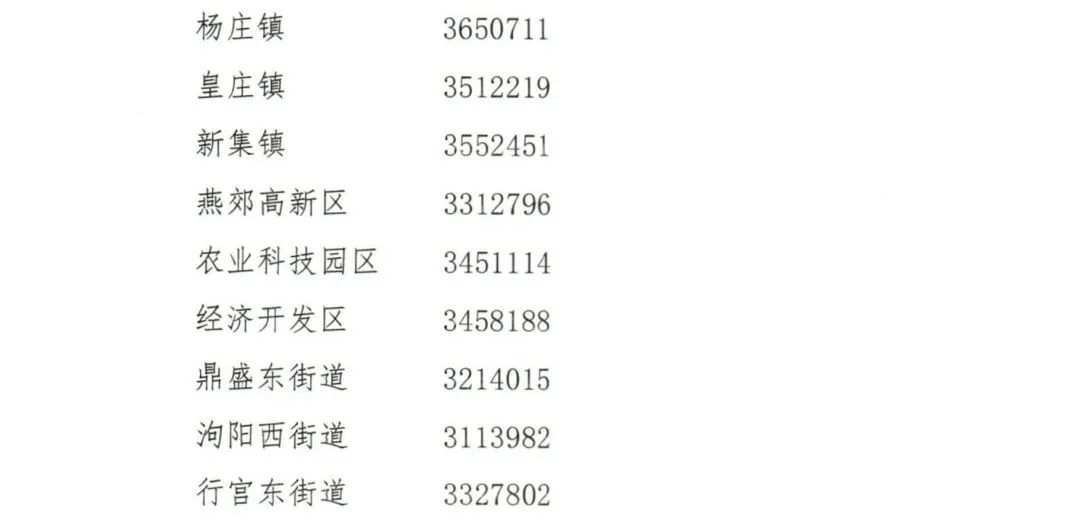 重庆疫情管控电话号的重要性与疫情防控措施