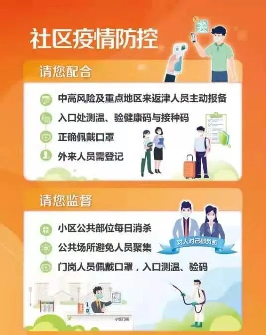 青海省疫情管控与天津政策下的城市应对策略