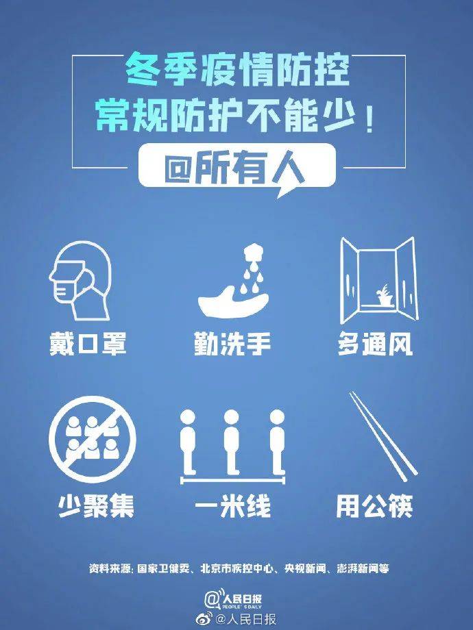 青海省疫情管控与天津政策下的城市应对策略