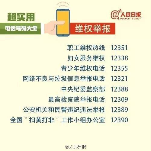 青海省疫情指挥部电话号码的重要性与正确使用方式