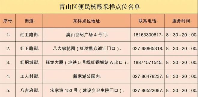 青海省疫情指挥部电话号码的重要性与正确使用方式
