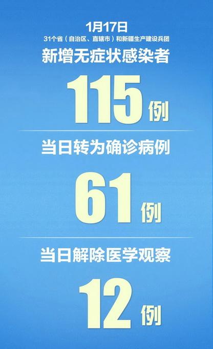 重庆与澳门疫情轨迹，探寻病例背后的防控之路