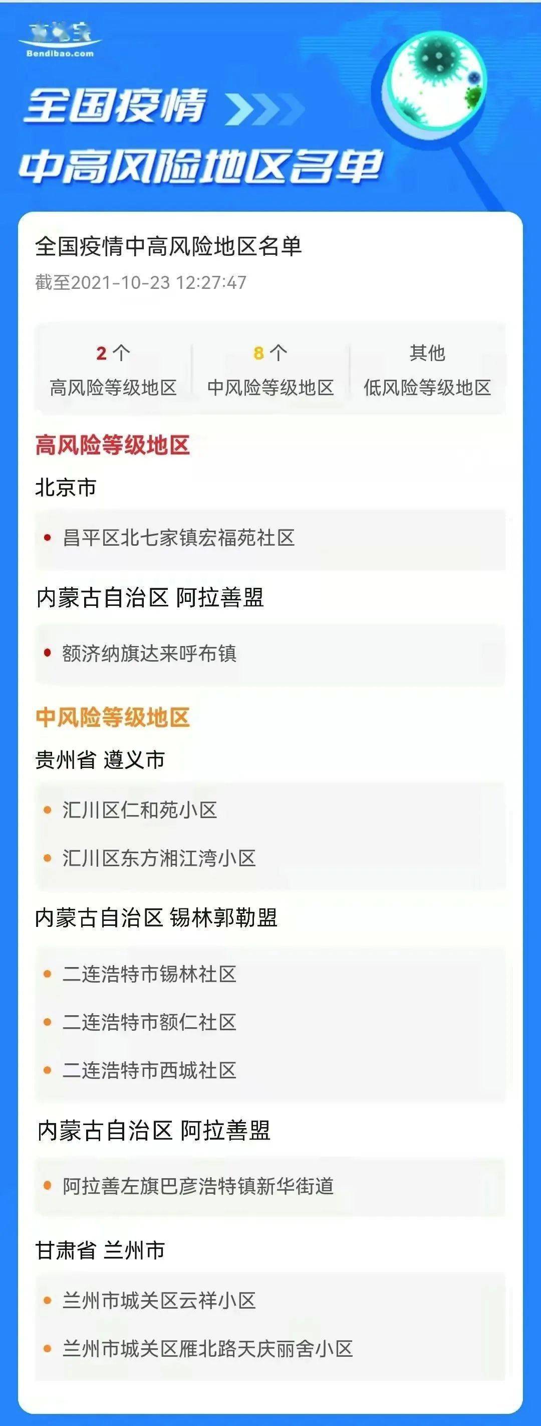 重庆与银川，疫情下的联动与信息传递