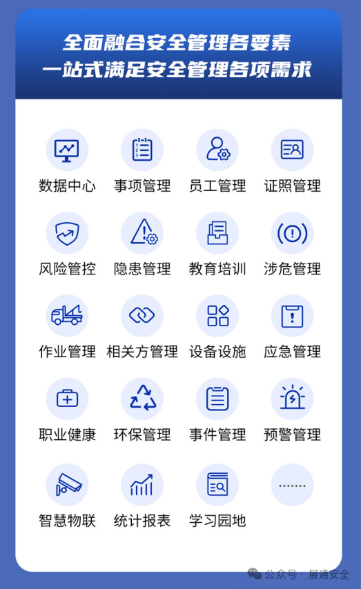 陕西省三类人员管理系统，构建高效、智能、安全的综合管理平台