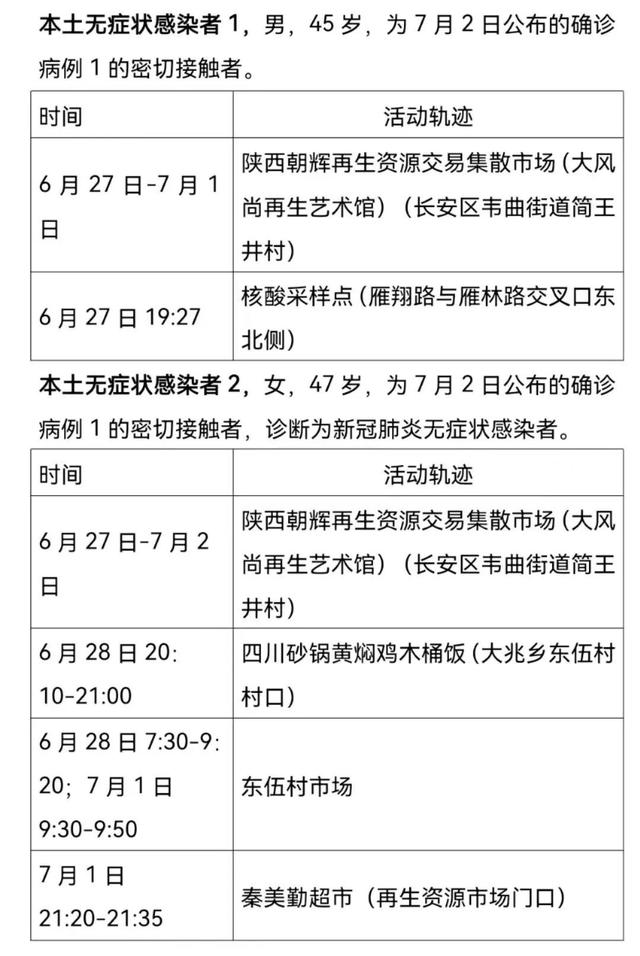陕西省疫情要求下的防控措施与应对策略