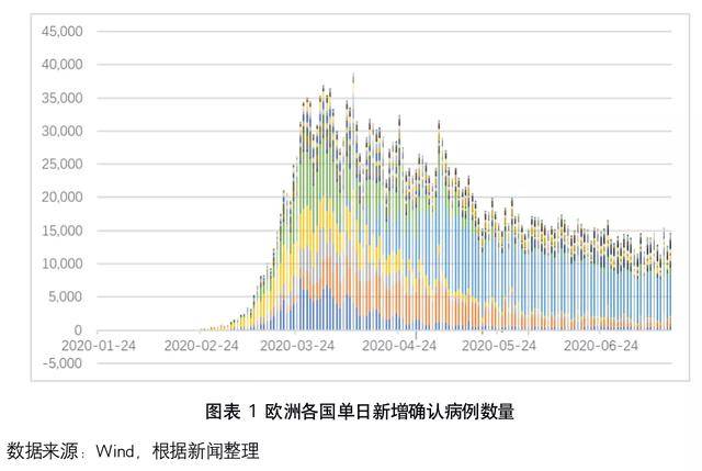 重庆市疫情形势与澳门最新消息，两地防控措施及影响分析
