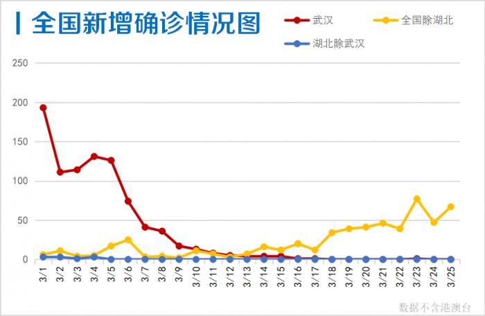 重庆市疫情形势与澳门最新消息，两地防控措施及影响分析