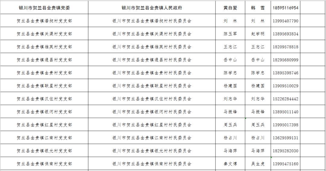银川市目前疫情报告，城市防疫与民生保障并重的挑战与应对策略
