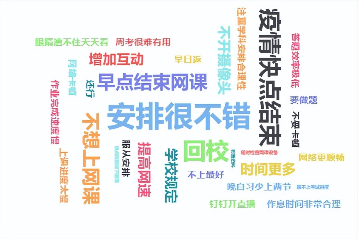 重庆市与湖南省疫情报告分析