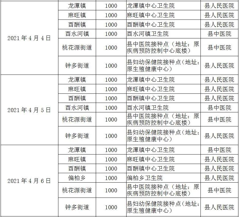 重庆市新冠病毒最新情况，防控形势与应对策略