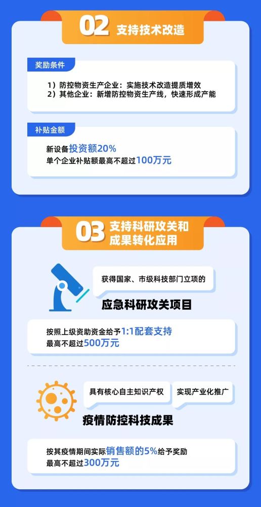 重庆地区疫情情况，挑战与应对策略
