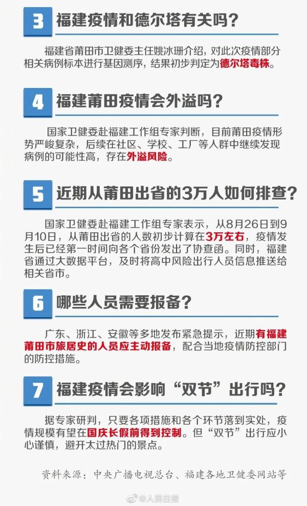 福建省疫情最新消息报告，守护家园，共克时艰