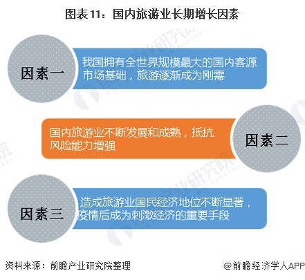辽宁对天津疫情政策的应对策略