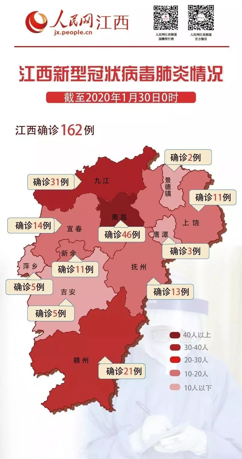 江西省与呼和浩特疫情最新动态分析