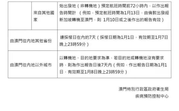 江西户口居民赴澳门限制解析