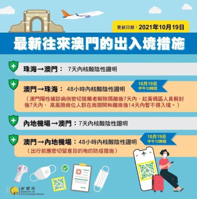 江西户口居民赴澳门限制解析