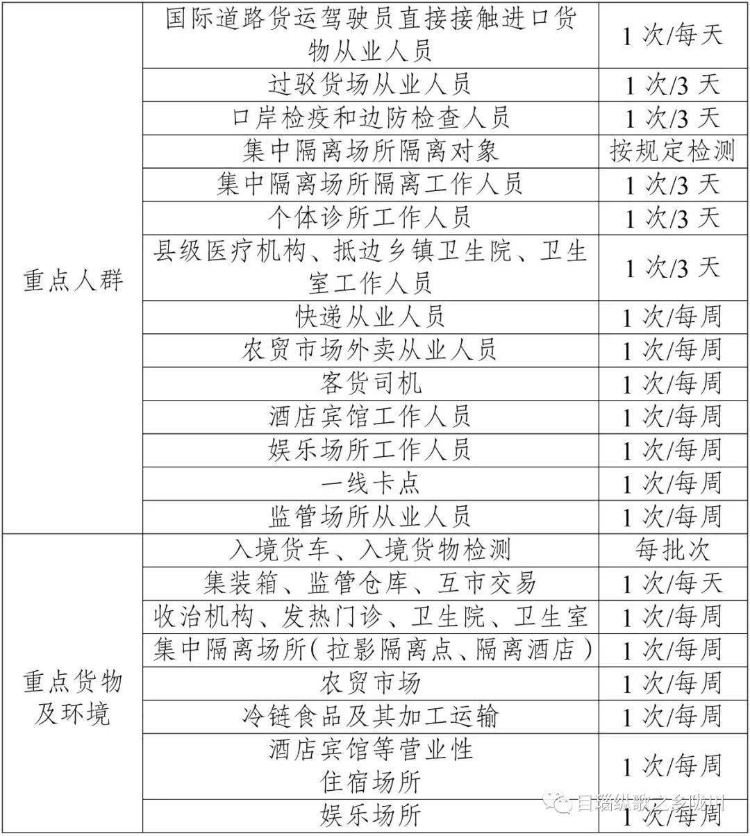 江西省发布通告，合肥疫情防控最新动态与应对策略
