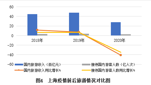 澳门疫情全面受控之际，武汉再现零星病例，常态化防控下的双城启示录
