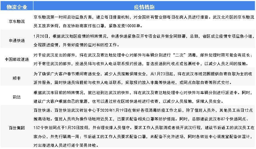 安徽省疫情通知与济南最新消息，疫情防控形势分析与应对措施