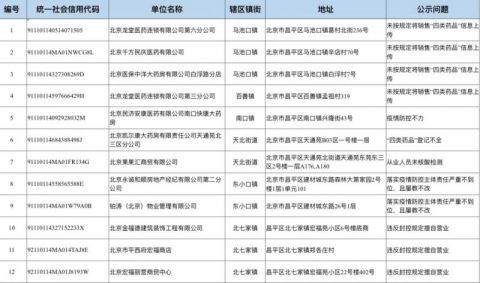 安徽省疫情通报，防控措施与未来展望