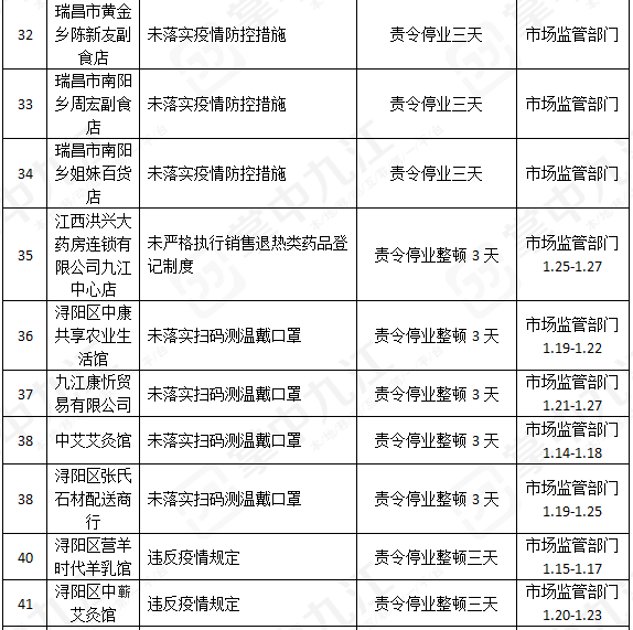 安徽省今日疫情报告，最新数据与防控措施解析