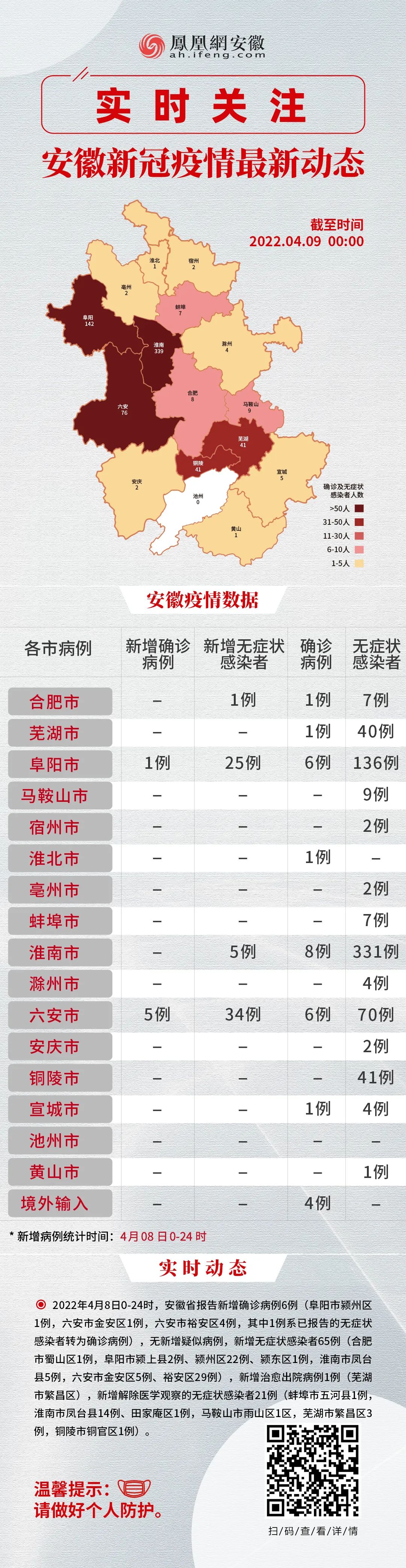安徽省疫情地图及实时播报，全面掌握疫情动态，科学防控共克时艰