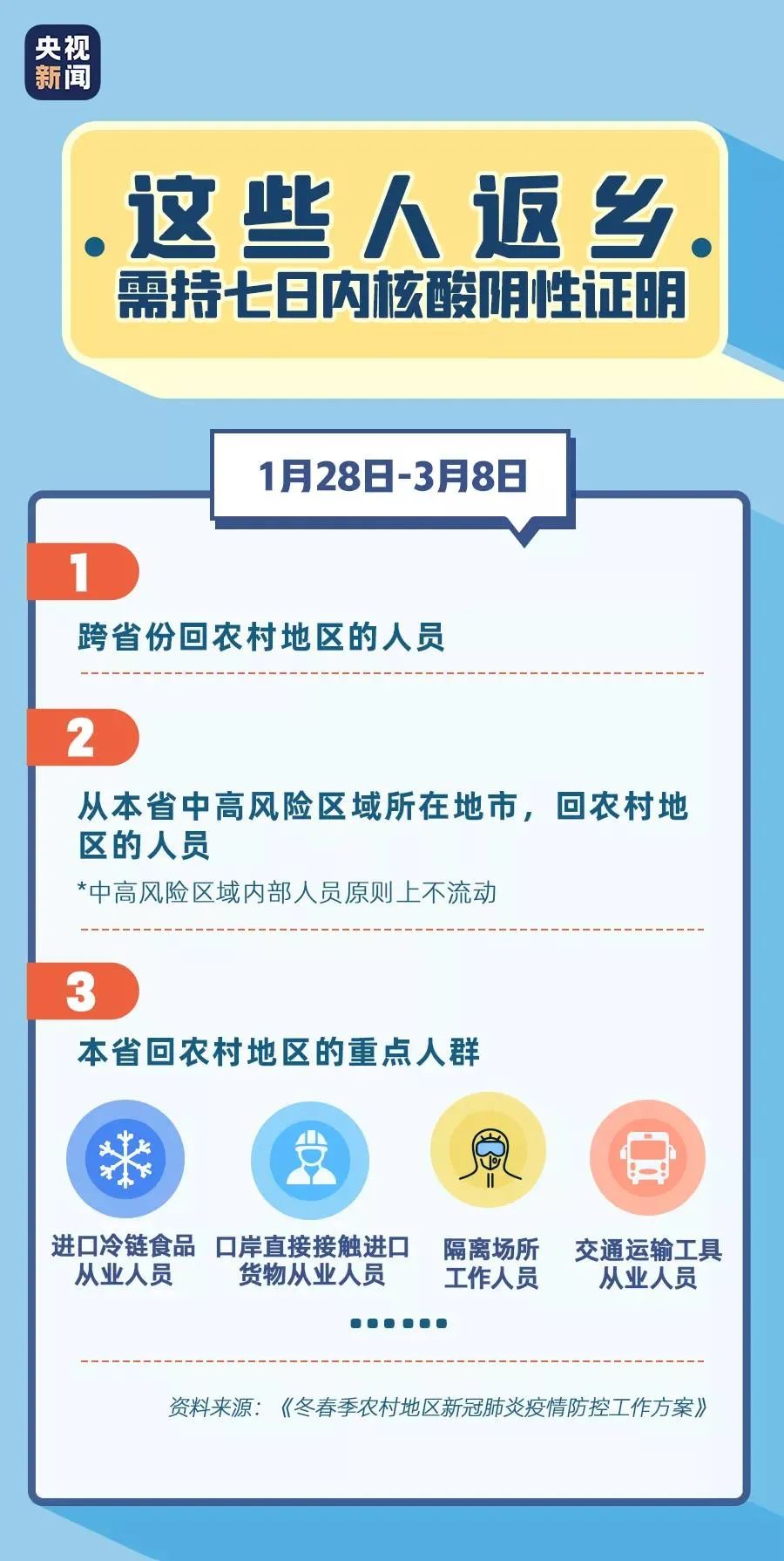 2021年安徽省疫情严重吗？回顾与反思